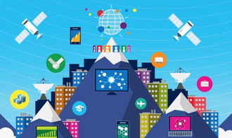 大数据 新时代的钢铁与石油——解析多地加快推进大数据产业发展与工业互联网数据服务