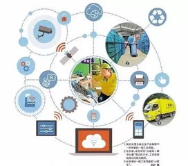 狮山重拳出击 查处2家偷倒固废企业，工业互联网数据服务为固废治理注入新动能